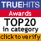 truehits.net